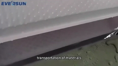 জেড-টাইপ এলিভেটর: উপাদান পরিবহনের জন্য একটি কার্যকর এবং দক্ষ সরঞ্জাম