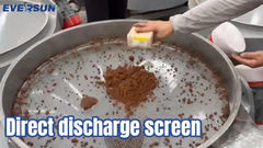 রৈখিক স্ক্রিনিং গ্রানুলার উপাদানগুলির শ্রেণীবিভাগের প্রয়োজনীয়তা পূরণ করে